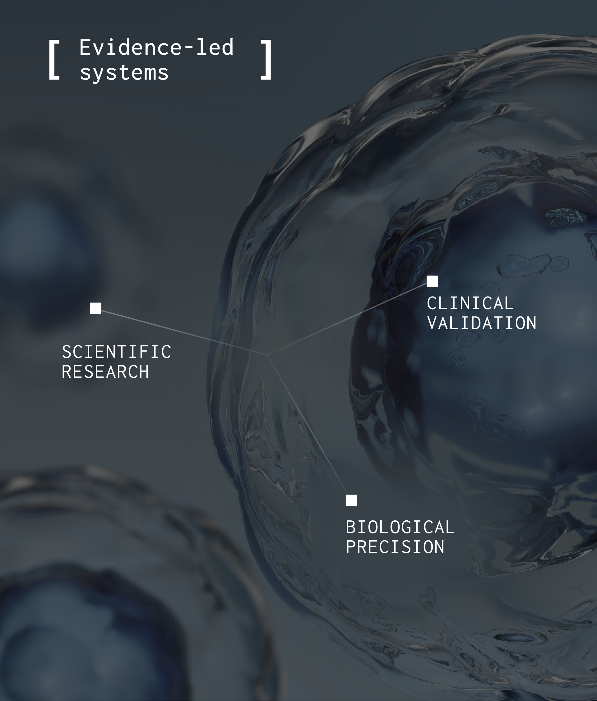 Evidence-led systems